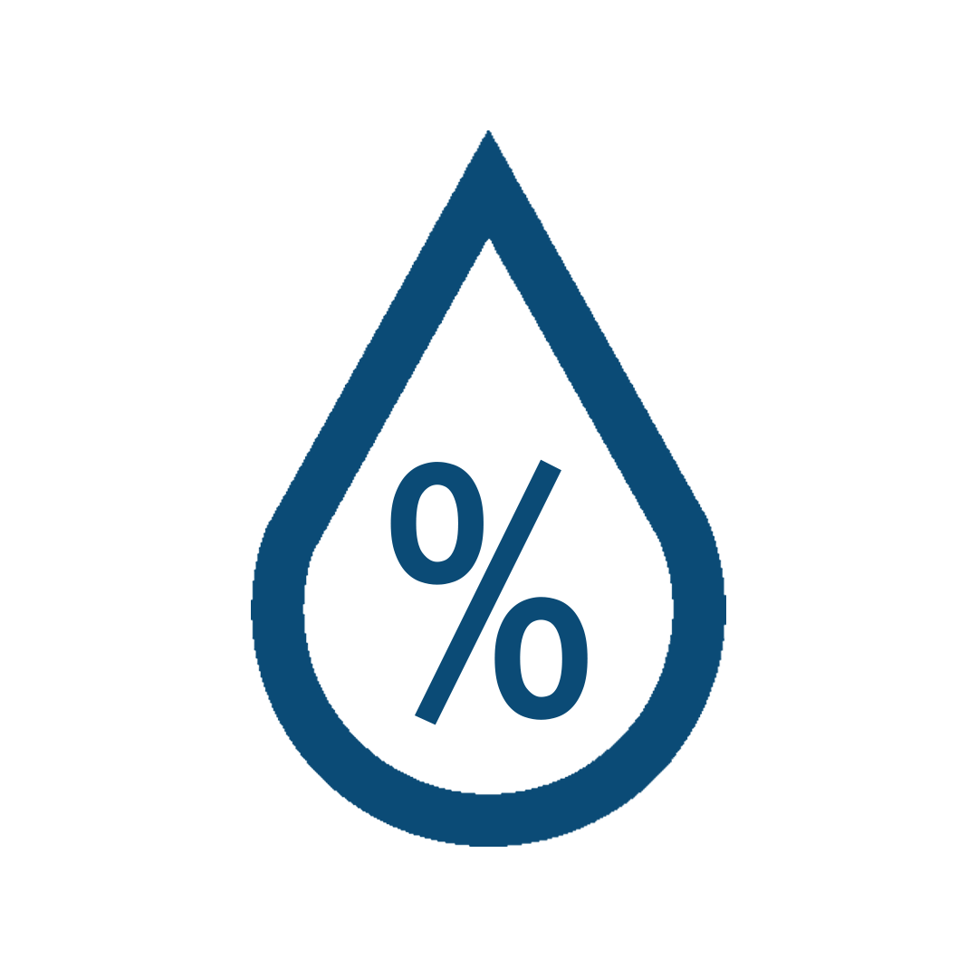Primary measurement: HUMIDITY